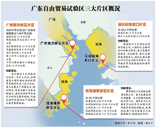 廣東省檢察院出臺(tái)《關(guān)于服務(wù)保障中國(廣東)自由貿(mào)易試驗(yàn)區(qū)建設(shè)的若干意見》