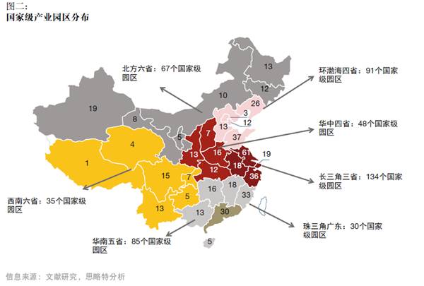 產(chǎn)融結(jié)合、服務(wù)升級(jí)，打造產(chǎn)業(yè)園區(qū)開發(fā)和運(yùn)營(yíng)新模式