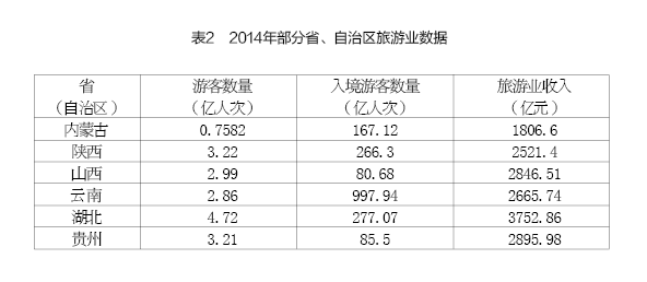 周健奇、李佐軍:蒙陜煤炭城市轉(zhuǎn)型發(fā)展的思路與政策建議