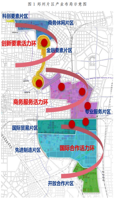 重磅！自貿(mào)區(qū)鄭州片區(qū)產(chǎn)業(yè)規(guī)劃出爐：打造七大產(chǎn)業(yè)集群、五大園區(qū)
