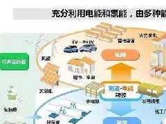 淄博高新區(qū)召開(kāi)2021年度工作大會(huì)，討論“十四五”規(guī)劃和2035年遠(yuǎn)景目標(biāo)