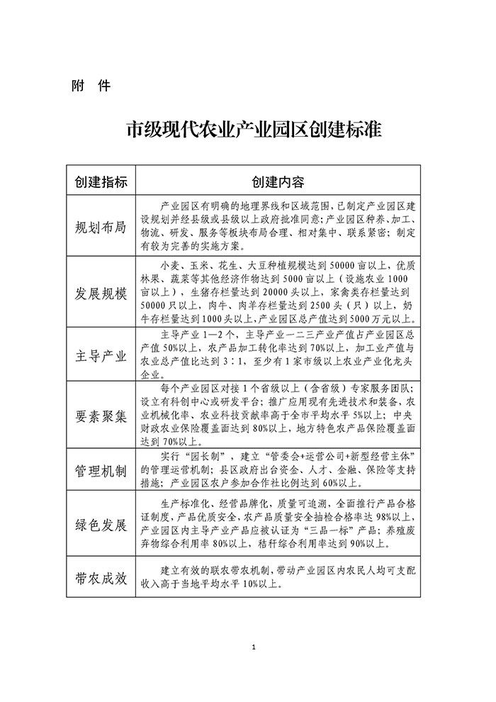 最高獎補(bǔ)200萬元，漯河發(fā)文支持現(xiàn)代農(nóng)業(yè)產(chǎn)業(yè)園區(qū)創(chuàng)建