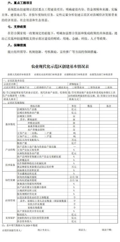 2022年國家農業(yè)現(xiàn)代化示范區(qū)建設項目及實施方案模板