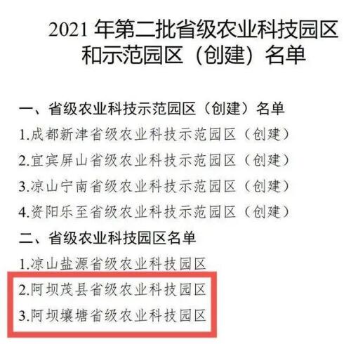 科技賦能鄉(xiāng)村振興！四川新一批省級農(nóng)業(yè)科技園區(qū)出爐