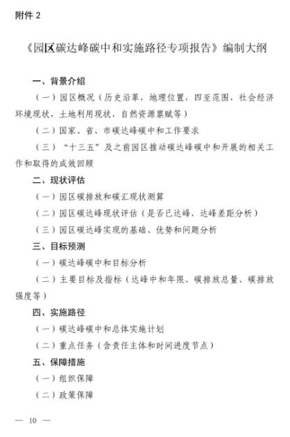 國家工業(yè)園區(qū)碳達峰中和示范評價開啟！