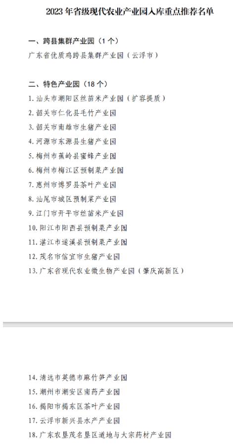 農(nóng)業(yè)政策 | 廣東省 關(guān)于2023年省級(jí)現(xiàn)代農(nóng)業(yè)產(chǎn)業(yè)園入庫重點(diǎn)推薦名單的公示