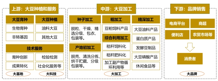 我院積極賦能，助力科右前旗成功申創(chuàng)國家現(xiàn)代農(nóng)業(yè)產(chǎn)業(yè)園